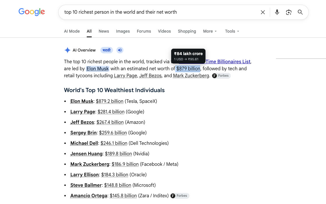 Google search results listing the world’s richest people and their net worths in billions of dollars, with the NumTrans tooltip over $879 billion reading ₹84 lakh crore, 1 USD to ₹95.61.